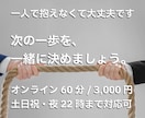 働き方の違和感と人間関係のモヤモヤを整理します 職場や仕事の悩みも将来の不安も、まとまってなくてOK！ イメージ5