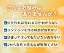 あなたの代わりにコンテンツ作成を丸ごと代行します 作成～レビュー集めまで全部おまかせ！受け取ったらすぐ出品OK イメージ2