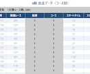 Pythonでデータ収集を自動化します 競馬・競艇など公営競技データの収集実績あり／定期実行も対応 イメージ4