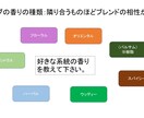貴方の好み・気分・体調に合うお茶紹介します ハーブティー、紅茶、薬膳茶、健康茶から紹介します イメージ3