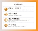 ロゴや画像や手描きイラストをAiでトレースします 丁寧、親切、スピード対応おまかせください！ イメージ4