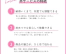 ECサイト用の商品画像を魅力的に制作します 迷わせない商品画像で購入判断を後押しします イメージ3