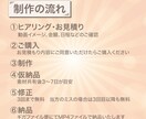 SNSショート動画3000円〜で編集します フルテロップ無料オールジャンルで対応します！ イメージ2
