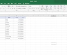 家計簿が続かない方。代わりに家計簿作成します ぐちゃぐちゃなレシートOK　お試し基本料金1500円 イメージ2