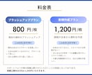 伝わる営業資料を代わりに作ります 「急ぎで資料が必要！」そんな時もおまかせください イメージ4