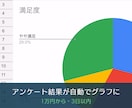 フォーム通知・日報などを自動化します 業務の「毎日の手作業」、1万円・3日で自動化します イメージ10