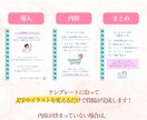 Instagram投稿テンプレート制作します 初心者安心のcanva納品です イメージ4