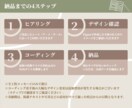 カフェ向けのホームページをデザインか制作します ビデオ通話なしのテキスト完結！1Pから複数Pまで柔軟対応 イメージ2
