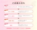 女性ターゲットに選ばれる求人・広告バナー制作します 応募率UP！女性に刺さるバナーデザイン（美容・求人・広告） イメージ4