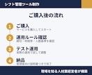 シフト管理をスプレッドシートで仕組み化します 希望収集から集計まで自動化。現場目線で設計 イメージ2
