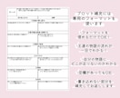 アイデアを物語にできない方のプロットを補充します フォーマットに沿って書き込むだけのプロット作成とサポートです イメージ2