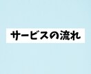 スタッフの教育方法を教えます 教育に関して悩んでいるあなたに、教育のプロが教えます！ イメージ2