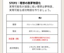 仕事やキャリの悩みの整理・言語化からお手伝いします 社内異動や転職に踏み切る前に一度思考を深めてみませんか？ イメージ6