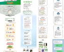 ペライチで集客に強いLP制作します オリジナルデザインで集客力UP! イメージ6