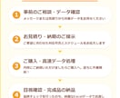 PDFや画像の一覧表を綺麗なExcel化します 面倒な手入力代行！PDF・画像からそのまま使えるExcelへ イメージ3