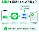 LINEでよくある質問に答えるAIを作ります FAQ30項目・38例テスト・更新手順書付き イメージ6