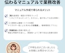 看護師が作るマニュアル作成します 看護師歴10年の現場目線誰にでもわかりやすく正しく伝わる イメージ7