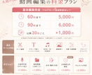 丸投げOK！どんなジャンルの編集も対応します 長期のご依頼も大歓迎！丁寧で迅速な納品を心がけます イメージ2