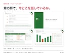 動画・オンライン講座で映すスライドを作ります 台本から、画面に出す言葉と図を選んで組み立て イメージ4