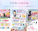 集客に悩む店舗・企業向け｜売れるチラシを作成します おしゃれなだけで終わらない、効果的なチラシを作りたい方へ イメージ5