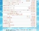 VTuberキャラデザ～モデリングすべて制作します Live2Dモデル・ロゴ・SDキャラまで全部込み！ イメージ3