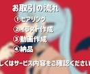 イラスト込みでMVを作成します この価格でプロに依頼したかのような出来上がりに！！ イメージ2
