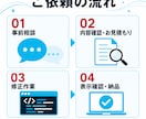 HTML・CSSの軽微な修正に丁寧に対応します スマホの表示崩れや文字・余白を修正します イメージ6