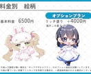 デフォルメかわいいミニキャラを描きます 商用利用◎　グッズ・サムネ・アイコンにどうぞ！ イメージ2