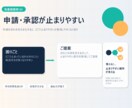 業務の見える化と自動化支援をします 現場に合う改善案を整理してご提案します イメージ6
