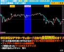 超厳選7ロジック搭載の無裁量サインツール提供します 【難しい相場分析はツールにお任せ！サインに従うだけ！】 イメージ9