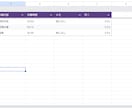 スプレッドシート日報を使える形に初期設定します 日報を自動・見える化します サンプルあり イメージ4
