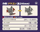 AI生成3Dモデルを3Dプリントできる形に直します Meshy・Tripo等の生成モデルを数値で検査して修正 イメージ4