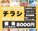 CanvaPROで幅広いデザインのチラシ制作します 速い！低価格！高クオリティを実現！！満足させます！ イメージ1