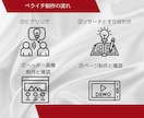 ペライチでお洒落で印象に残るLPを作ります お洒落で印象に残るLPページ制作 イメージ3