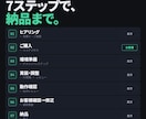 WordPressで高速HP制作します WP制作＋静的サイト提案で費用最適化 イメージ8