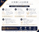 Instagramカルーセル画像を制作します 見やすく伝わる投稿画像を、Canvaで丁寧に制作します イメージ8