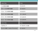 価格表あり！分かりやすい料金体系で動画編集します Youtube、旅行、MV、PV制作はご相談を！ イメージ2