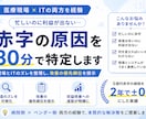 忙しいのに赤字の原因を30分で特定します 現場とITのズレを整理し改善の優先順位を提示 イメージ1