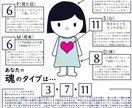自己肯定感を上げます|才能+得意エネルギー伝えます 適職診断｜貴方だけの才能の地図！鑑定書にしてお届けします。 イメージ10