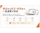 SEO記事5本パックでコスト削減支援します 構成作成・タイトル調整・description・校正も対応 イメージ4