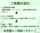 事業主さま向け｜データ入力・書類作成補助いたします 正確＆迅速！データ入力から書類作成補助までお任せください イメージ3