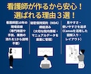 看護師が作る0から丸投げマニュアル作成します 手書きメモや音声だけでOK！医療現場目線で文章化 イメージ3