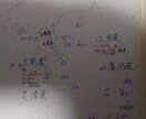 大学入試の社会と英語を教えます 英語・世界史・日本史についての授業 イメージ2
