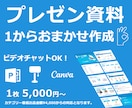 プレゼン資料を1からおまかせで綺麗に作成します 『おしゃれ・わかりやすい・見やすい・伝わりやすい』資料作成！ イメージ1