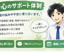 逆転合格！現代文オンライン指導＆勉強計画作成します 勉強計画を立てて、志望校に合格しよう！ イメージ7