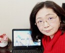 貴方のお話をお聞きします 不安、孤独、イライラ、悲しみも話せば楽になりますよ。 イメージ3