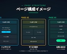 業務改善視点で｜STUDIOホームページ制作します 内容整理から伴走｜TOP＋下層2ページの本格HP イメージ4
