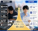 地方高校から医学科へ！現役医大生が本気で指導します 京医・阪医クラスの講師陣！全教科対応可能 イメージ2