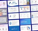 AIで作った惜しい資料を、伝わるスライドに整えます 実務で使える高品質スライドに仕上げます イメージ5