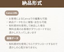 CanvaProでココナラ目に止まるサムネ作ります 購入率アップ！目を引くサムネをお作りします イメージ3